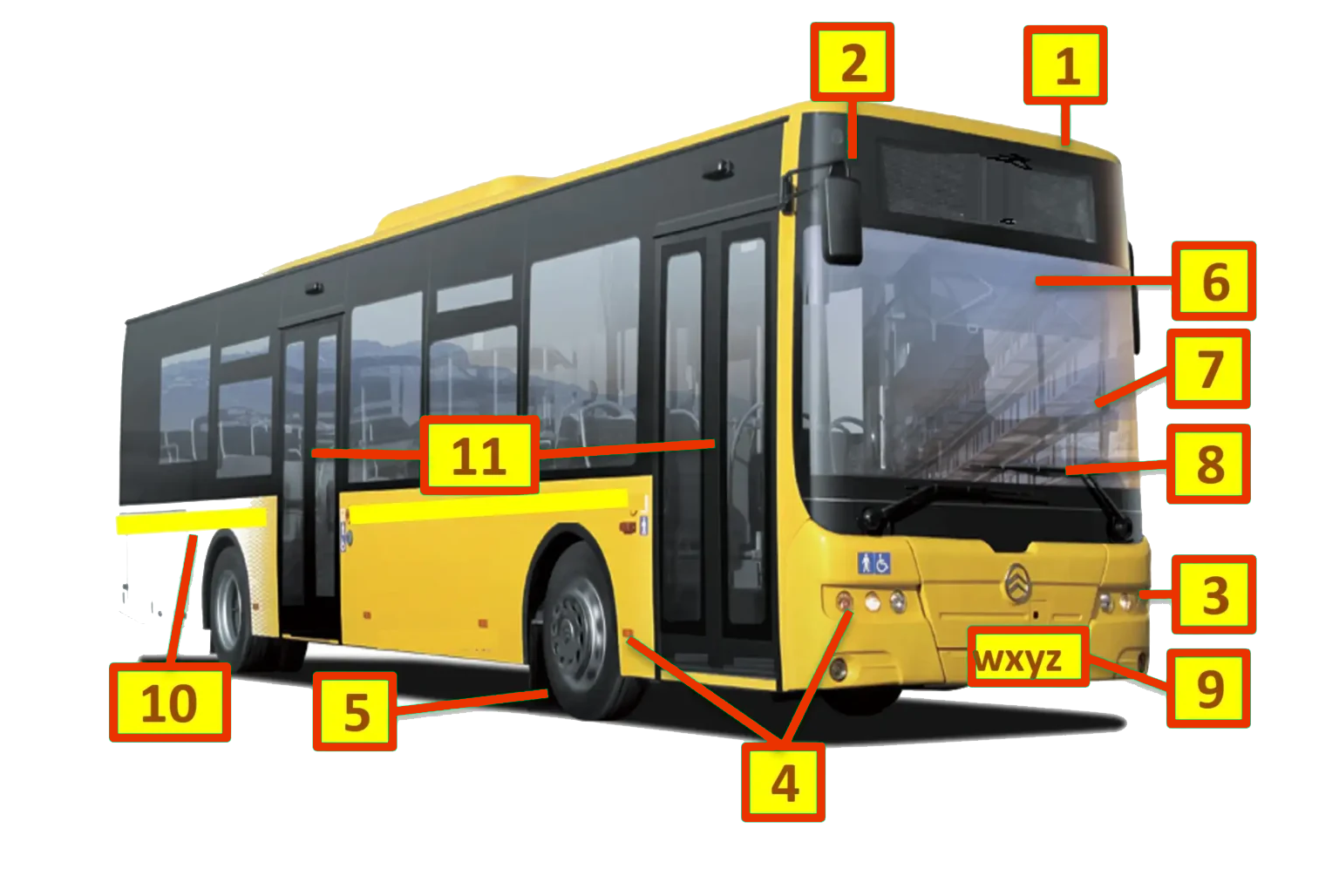 Quality Control at HNS Coaches